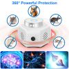 Indoor Ultrasonic Electronic Device, Dual Ultrasonic Speakers with 2235KHz & 25KHz Frequency, 4 Operation Modes, 9LED Strobe Light